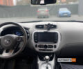 Чорний Кіа Soul, об'ємом двигуна 27 л та пробігом 133 тис. км за 9800 $, фото 12 на Automoto.ua