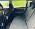 Червоний Кіа Soul, об'ємом двигуна 1.6 л та пробігом 80 тис. км за 7800 $, фото 6 на Automoto.ua