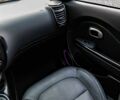 Красный Киа Soul, объемом двигателя 2 л и пробегом 126 тыс. км за 3500 $, фото 13 на Automoto.ua