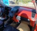 Красный Киа Soul, объемом двигателя 1.59 л и пробегом 160 тыс. км за 7500 $, фото 14 на Automoto.ua