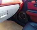 Красный Киа Soul, объемом двигателя 1.59 л и пробегом 160 тыс. км за 7500 $, фото 7 на Automoto.ua