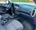 Красный Киа Soul, объемом двигателя 2 л и пробегом 121 тыс. км за 13990 $, фото 20 на Automoto.ua