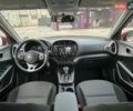 Красный Киа Soul, объемом двигателя 2 л и пробегом 110 тыс. км за 15000 $, фото 13 на Automoto.ua