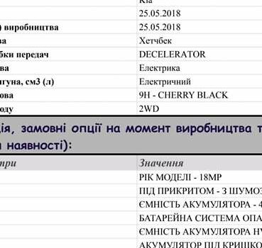 Кіа Soul, об'ємом двигуна 0 л та пробігом 112 тис. км за 11400 $, фото 1 на Automoto.ua