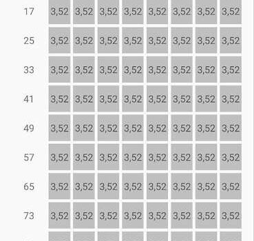 Желтый Киа Soul, объемом двигателя 0 л и пробегом 91 тыс. км за 7559 $, фото 82 на Automoto.ua