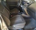 Сірий Кіа Soul, об'ємом двигуна 1.6 л та пробігом 130 тис. км за 7690 $, фото 4 на Automoto.ua