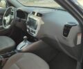 Серый Киа Soul, объемом двигателя 0 л и пробегом 78 тыс. км за 7100 $, фото 15 на Automoto.ua