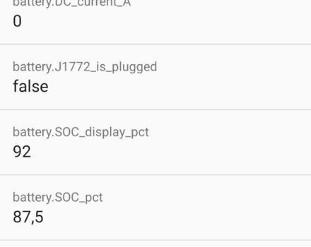 Серый Киа Soul, объемом двигателя 0.1 л и пробегом 135 тыс. км за 6999 $, фото 7 на Automoto.ua