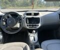 Серый Киа Soul, объемом двигателя 1.5 л и пробегом 120 тыс. км за 7321 $, фото 5 на Automoto.ua