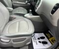 Серый Киа Soul, объемом двигателя 0 л и пробегом 111 тыс. км за 7200 $, фото 20 на Automoto.ua