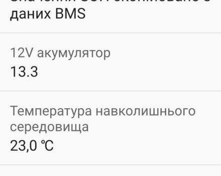 Сірий Кіа Soul, об'ємом двигуна 0 л та пробігом 87 тис. км за 10950 $, фото 4 на Automoto.ua