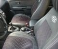 Серый Киа Soul, объемом двигателя 1.59 л и пробегом 148 тыс. км за 7300 $, фото 4 на Automoto.ua