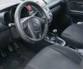 Киа Soul 2010 в Пирятине на Automoto.ua Серый Киа Soul, объемом двигателя 1.59 л и пробегом 218 тыс. км за 6300 $, фото 3 на Automoto.ua