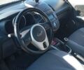 Серый Киа Soul, объемом двигателя 1.58 л и пробегом 100 тыс. км за 8500 $, фото 10 на Automoto.ua