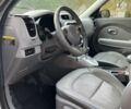 Серый Киа Soul, объемом двигателя 0 л и пробегом 98 тыс. км за 6850 $, фото 9 на Automoto.ua