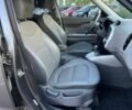 Сірий Кіа Soul, об'ємом двигуна 0 л та пробігом 150 тис. км за 7490 $, фото 9 на Automoto.ua