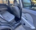 Серый Киа Soul, объемом двигателя 0 л и пробегом 160 тыс. км за 9600 $, фото 19 на Automoto.ua