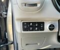 Сірий Кіа Soul, об'ємом двигуна 0 л та пробігом 152 тис. км за 6499 $, фото 15 на Automoto.ua