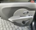 Серый Киа Soul, объемом двигателя 0 л и пробегом 158 тыс. км за 7099 $, фото 21 на Automoto.ua