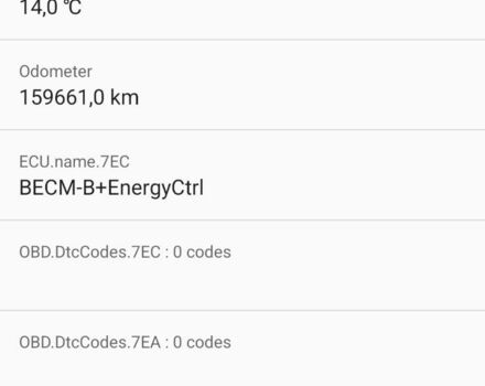 Серый Киа Soul, объемом двигателя 0 л и пробегом 160 тыс. км за 9600 $, фото 20 на Automoto.ua