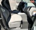 Серый Киа Soul, объемом двигателя 0 л и пробегом 100 тыс. км за 6400 $, фото 32 на Automoto.ua