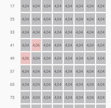 Серый Киа Soul, объемом двигателя 0.08 л и пробегом 135 тыс. км за 6999 $, фото 8 на Automoto.ua