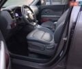Сірий Кіа Soul, об'ємом двигуна 0 л та пробігом 105 тис. км за 11200 $, фото 12 на Automoto.ua