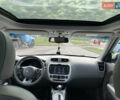 Серый Киа Soul, объемом двигателя 0 л и пробегом 161 тыс. км за 10650 $, фото 17 на Automoto.ua
