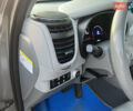 Серый Киа Soul, объемом двигателя 0 л и пробегом 97 тыс. км за 11850 $, фото 22 на Automoto.ua