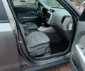 Серый Киа Soul, объемом двигателя 0 л и пробегом 130 тыс. км за 6150 $, фото 27 на Automoto.ua