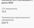 Серый Киа Soul, объемом двигателя 0 л и пробегом 87 тыс. км за 10850 $, фото 13 на Automoto.ua