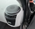 Сірий Кіа Soul, об'ємом двигуна 0 л та пробігом 106 тис. км за 10950 $, фото 11 на Automoto.ua