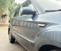 Синий Киа Soul, объемом двигателя 1.6 л и пробегом 162 тыс. км за 8207 $, фото 16 на Automoto.ua
