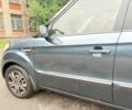 Синий Киа Soul, объемом двигателя 1.6 л и пробегом 162 тыс. км за 8207 $, фото 4 на Automoto.ua