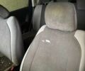 Синий Киа Soul, объемом двигателя 1.6 л и пробегом 41 тыс. км за 4700 $, фото 7 на Automoto.ua