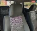 Синий Киа Soul, объемом двигателя 1.59 л и пробегом 134 тыс. км за 6500 $, фото 17 на Automoto.ua