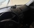 Синий Киа Soul, объемом двигателя 1.6 л и пробегом 41 тыс. км за 4700 $, фото 10 на Automoto.ua