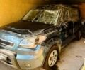Синий Киа Soul, объемом двигателя 1.6 л и пробегом 41 тыс. км за 4700 $, фото 1 на Automoto.ua