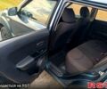 Синий Киа Soul, объемом двигателя 1.6 л и пробегом 159 тыс. км за 6000 $, фото 5 на Automoto.ua