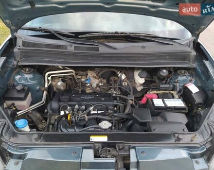 Синий Киа Soul, объемом двигателя 1.59 л и пробегом 159 тыс. км за 6000 $, фото 9 на Automoto.ua