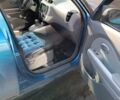 Синий Киа Soul, объемом двигателя 0 л и пробегом 93 тыс. км за 10700 $, фото 7 на Automoto.ua