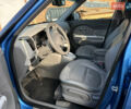 Синий Киа Soul, объемом двигателя 0 л и пробегом 105 тыс. км за 10500 $, фото 6 на Automoto.ua