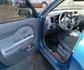 Синий Киа Soul, объемом двигателя 0 л и пробегом 93 тыс. км за 10700 $, фото 10 на Automoto.ua