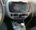 Синий Киа Soul, объемом двигателя 0 л и пробегом 93 тыс. км за 10700 $, фото 11 на Automoto.ua
