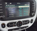 Синий Киа Soul, объемом двигателя 0 л и пробегом 144 тыс. км за 6299 $, фото 26 на Automoto.ua