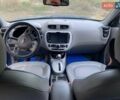 Синий Киа Soul, объемом двигателя 0 л и пробегом 97 тыс. км за 7200 $, фото 9 на Automoto.ua