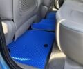 Синій Кіа Soul, об'ємом двигуна 0 л та пробігом 102 тис. км за 8200 $, фото 2 на Automoto.ua
