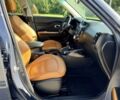 Синій Кіа Soul, об'ємом двигуна 2 л та пробігом 79 тис. км за 4900 $, фото 6 на Automoto.ua