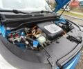 Синий Киа Soul, объемом двигателя 0 л и пробегом 131 тыс. км за 10200 $, фото 31 на Automoto.ua