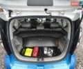 Синий Киа Soul, объемом двигателя 0 л и пробегом 131 тыс. км за 10200 $, фото 54 на Automoto.ua